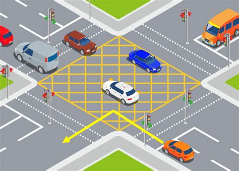 stopping in a box junction|illegal box junctions.